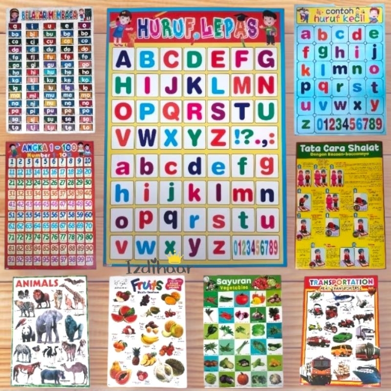 Poster Edukasi Anak Lengkap Mainan Edukasi Anak Lembaran