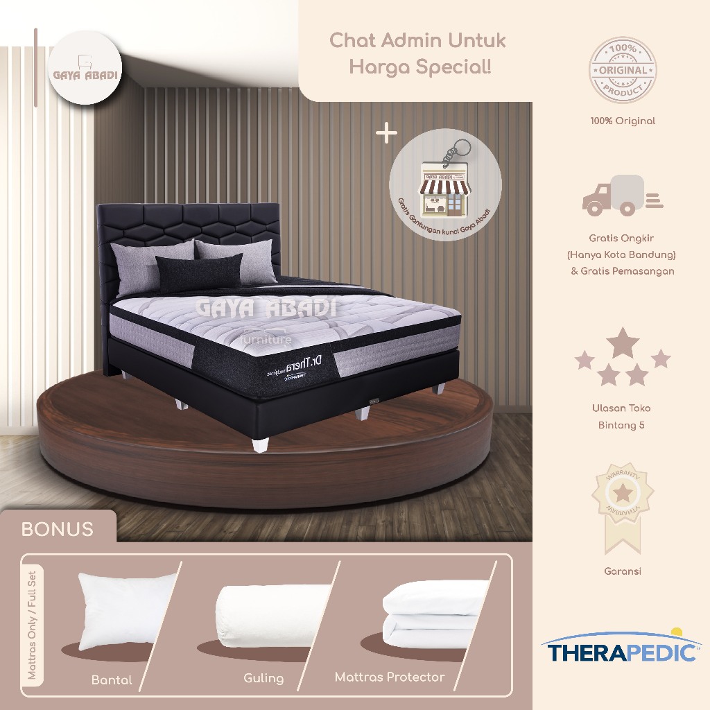 Springbed Therapedic Dr Thera / Kasur Therapedic Dr Thera - Therapedic Springbed