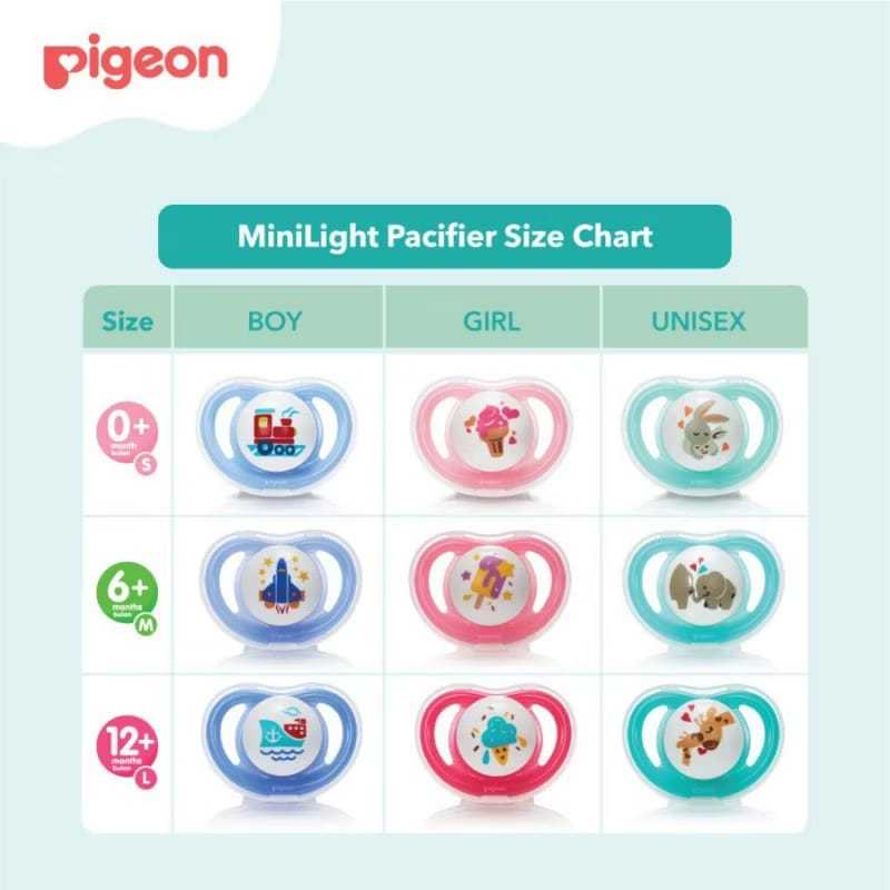 YZ2 StoryofMU PIGEON BABY Pacifier Empeng Baby Ukuran S M - Dot Bayi Pink Biru Tosca Girl Boy Unisex