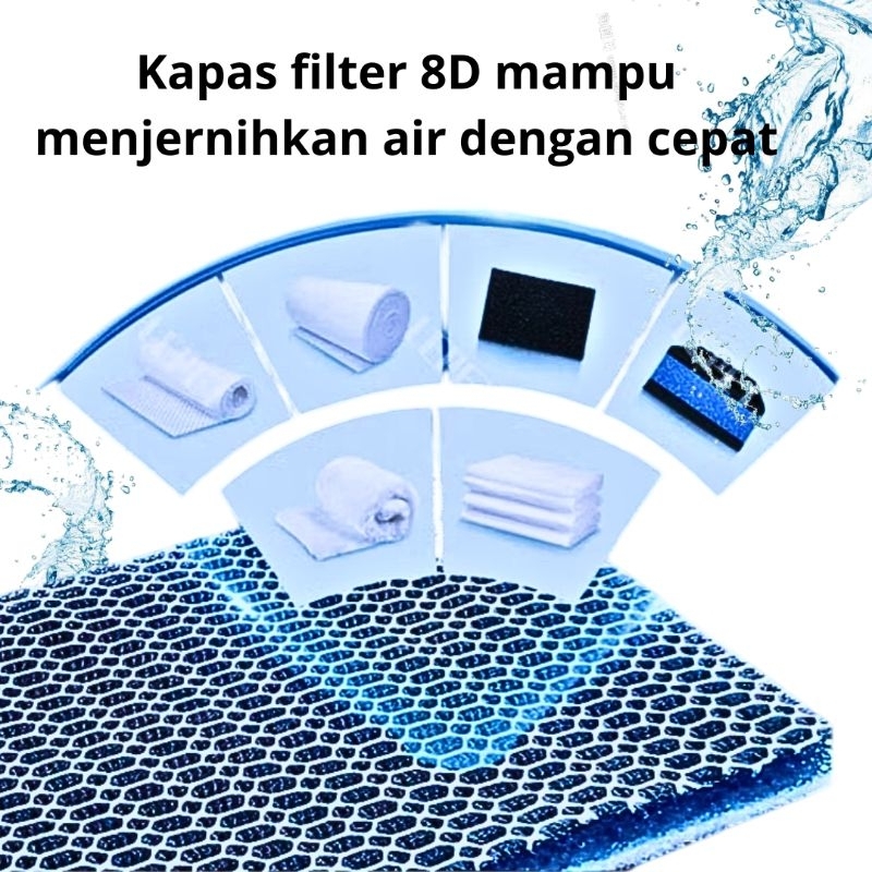 BUSA FILTER ROSSTON / KANDILA BUSA 8D 30 X 40CM AQUARIUM FILTERMAT HONEY COMB MEDIA FILTER AQUARIUM