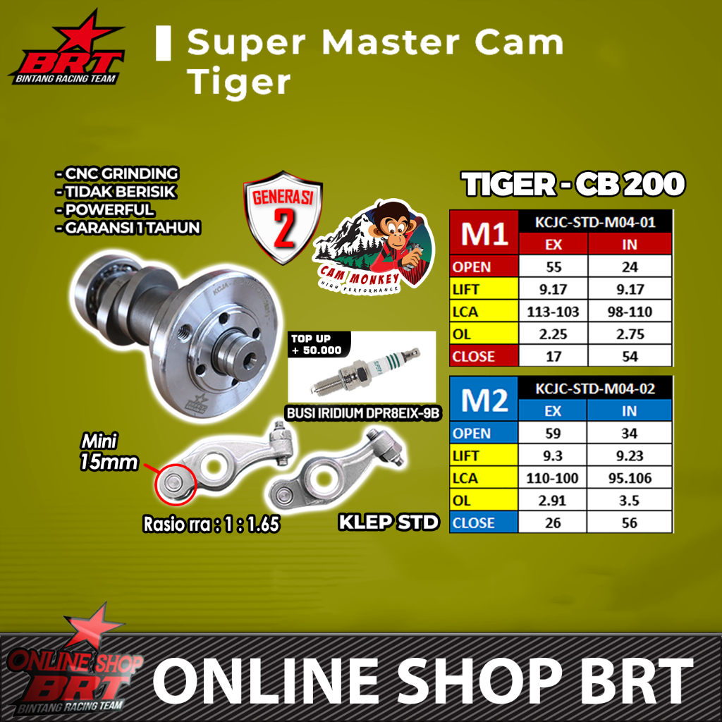 MASTER CAM RRA BRT NOKEN AS PELATUK ROLLER CAM MONKEY GEN 2 TIGER GL PRO GL MAX MEGAPRO CB100 CB 125