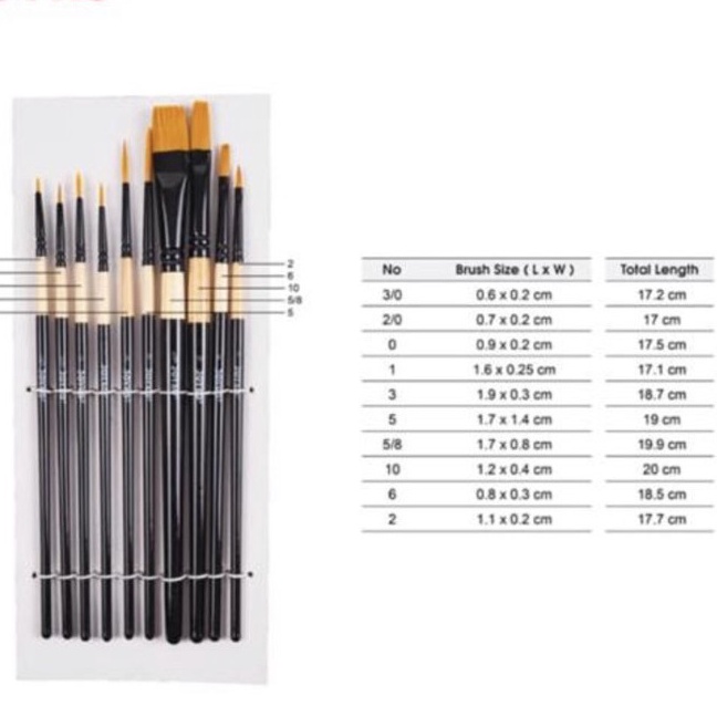 

Diskon kuas lukis joyko br9 set brush