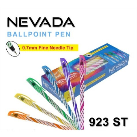 

Pulpen lilin-Pena / Ballpoint / Bolpen unik