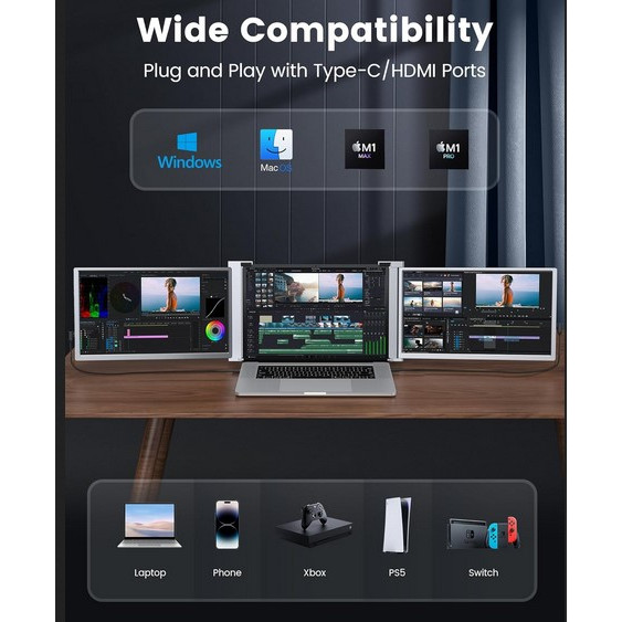 Triple Portable Monitor for Laptop, FHD 1080P WINDOWS Macbook M Series M1 M2 Pro M3 MAC OS  IPS Lapt