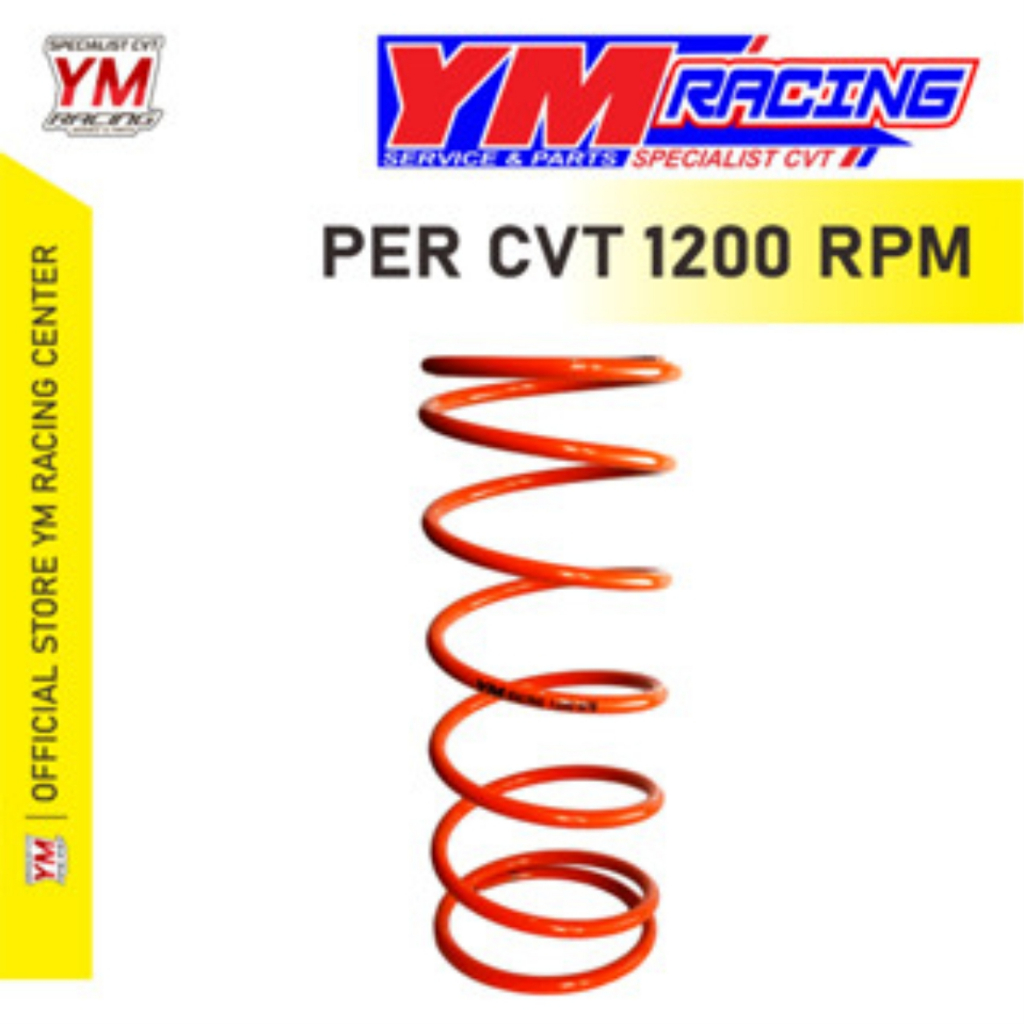 PER CVT VARIO 110 1200 RPM / PER CVT 1200 RPM VARIO 110 | PER CVT GENIO 1200 RPM / PER CVT 1200 RPM 