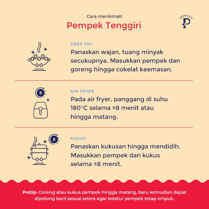 

RB Pempek Tenggiri by Bumon x Pacificatch Kids