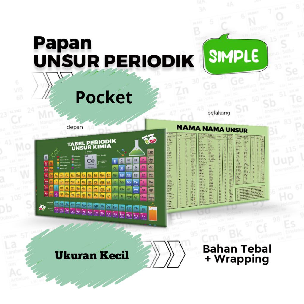 

Nk - PAPAN TABEL PERIODIK UNSUR KIMIA PRAKTIS ( Hijau ) / Ukuran Kecil
