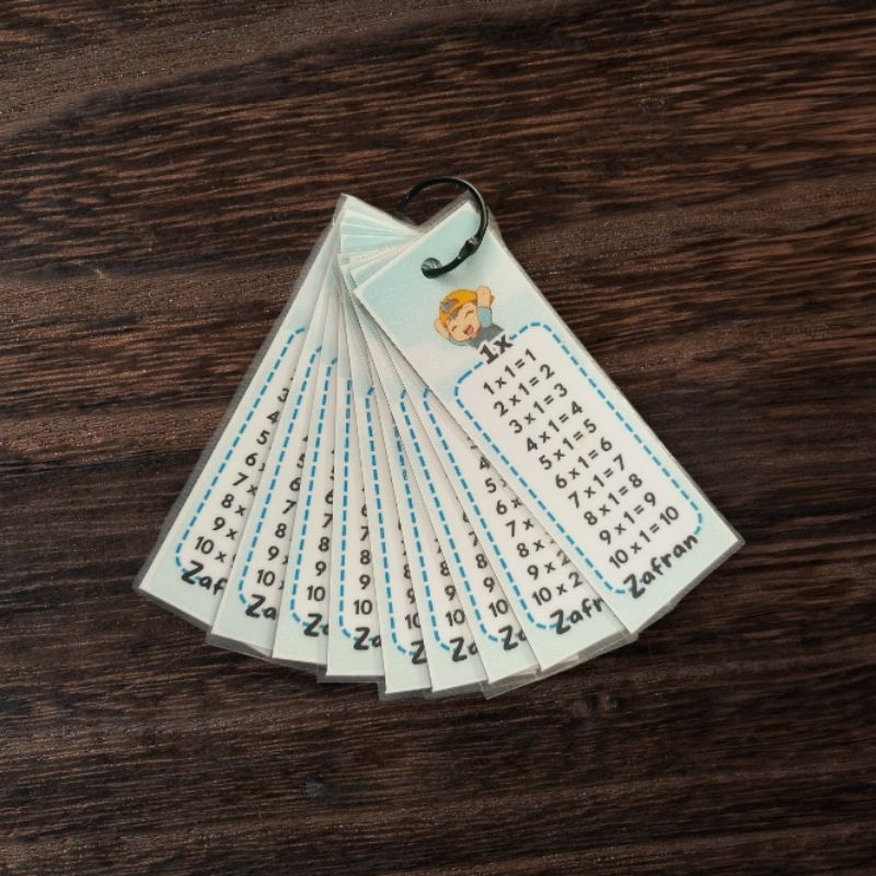 

FLASH CARD PERKALIAN LAMINATING 1-9