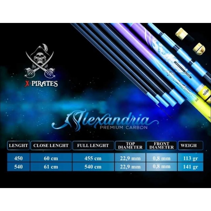 TEGEK XPIRATES ALEXANDRIA 450 540 ( FREE JERSEY )