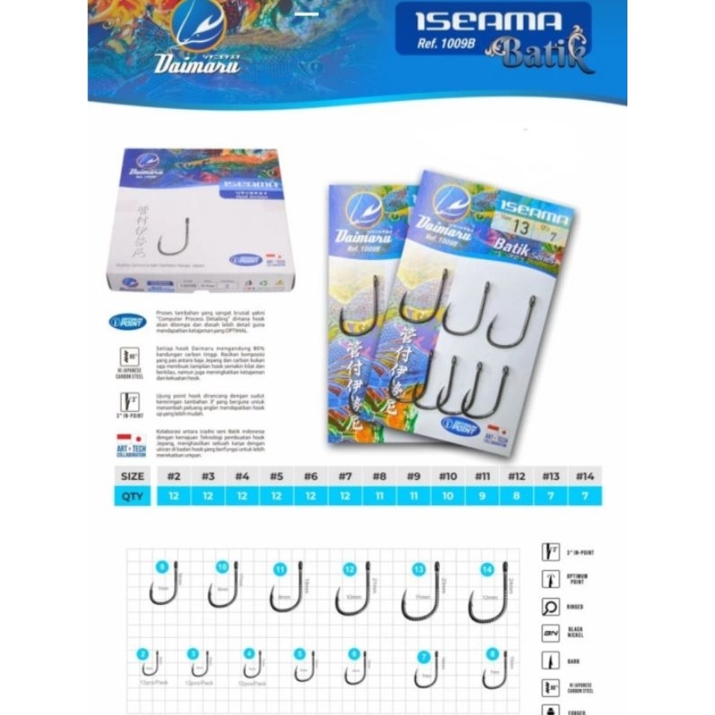 kail daimaru iseama batik series