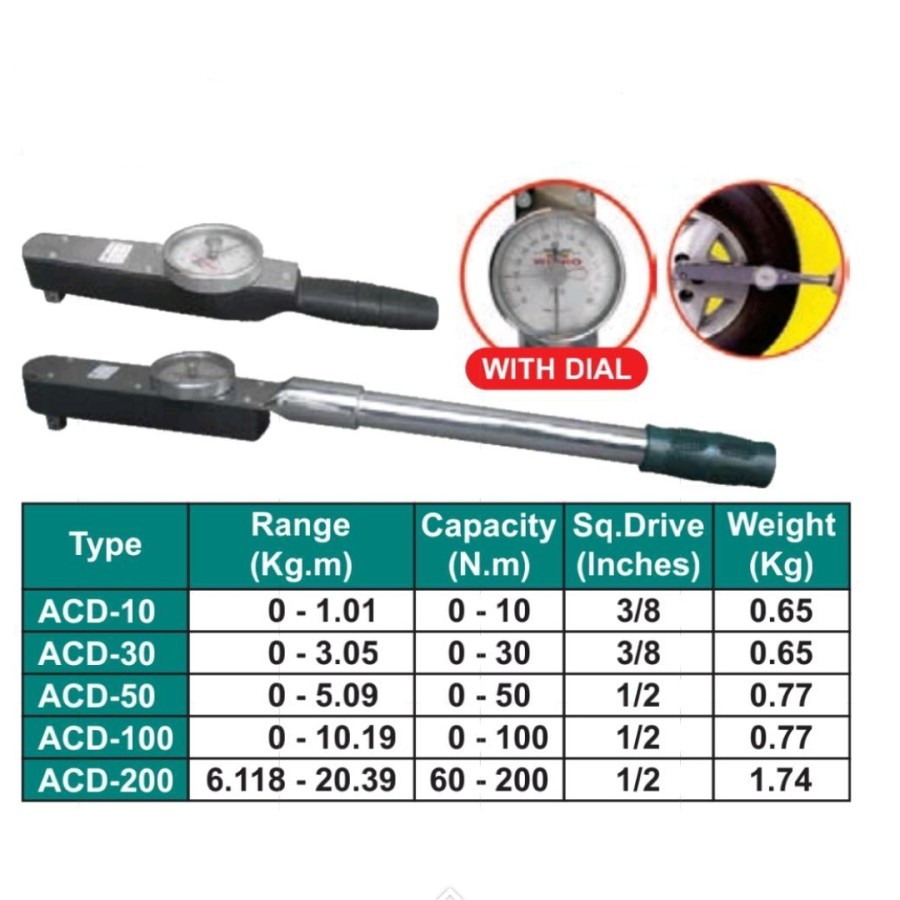 Wipro torsimeter with dial