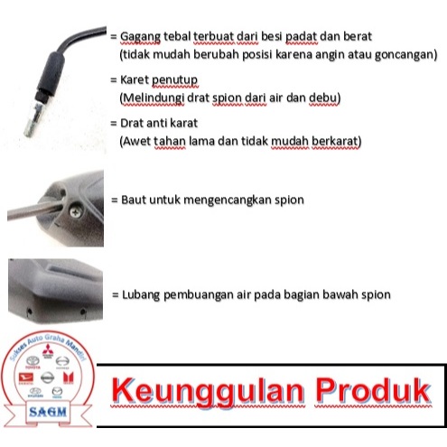 Spion Motor Honda Beat Street 2020-2025 Kereta Kaca Spion Kereta Kaca Spion Sepasang Tbk