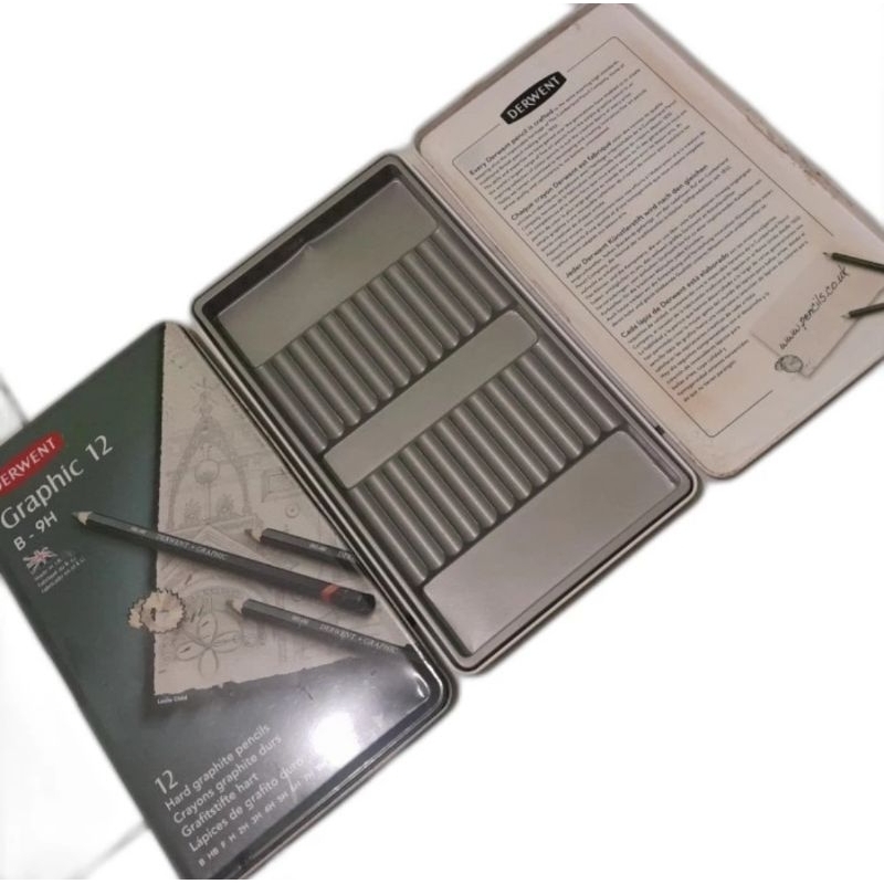 

Tempat Pensil Derwent Tin