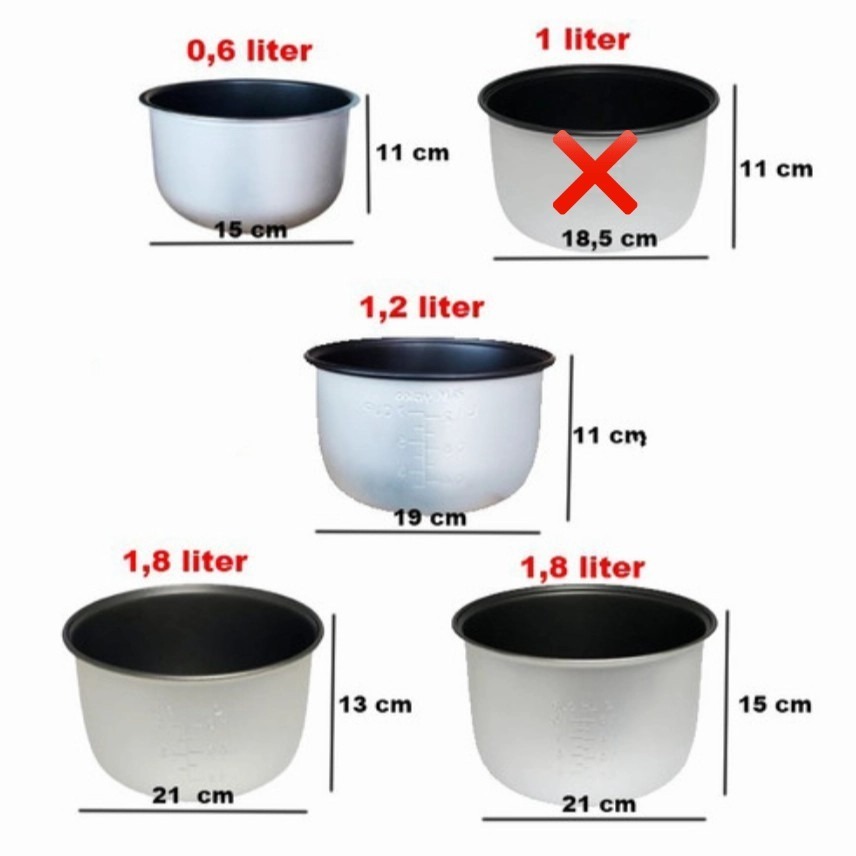 PANCI MAGIC COM MIYAKO