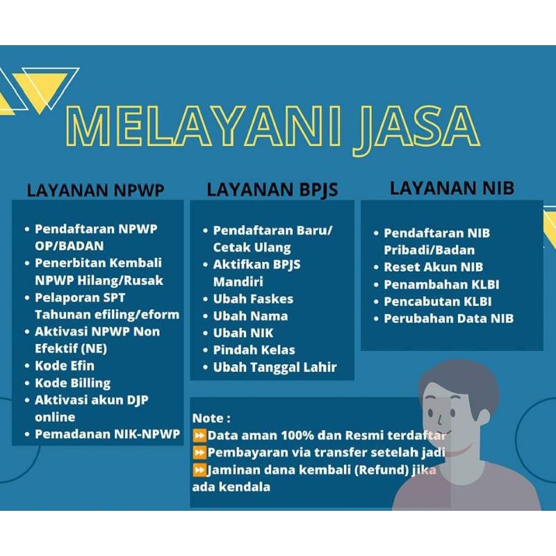 

Surat Izin Usaha