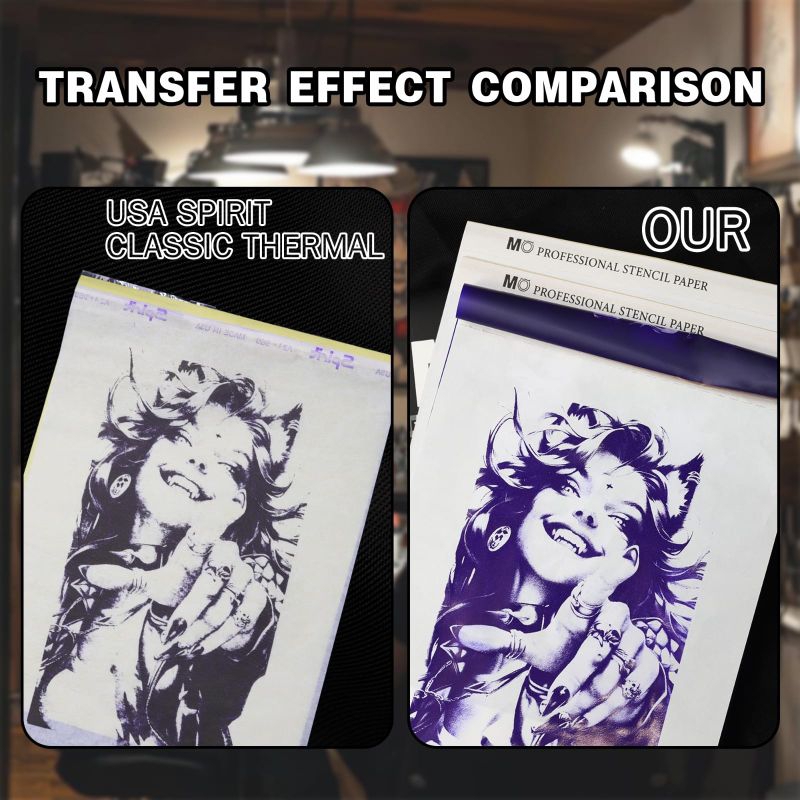 

RB6 1PCS / 5PCS / 10PCS MO THERMAL TATTOO STENCIL PAPER A4 FOR MACHINE THERMAL COPIER TATTOO