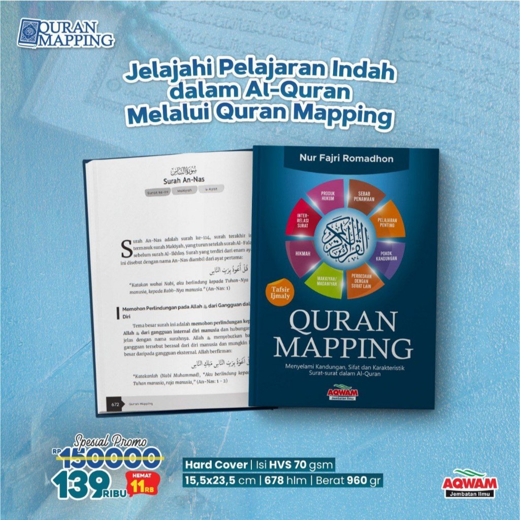 Qur'an Mapping: Menyelami Kandungan, Sifat dan Karakteristik Surat-Surat dalam Al Qur'an | Aqwam