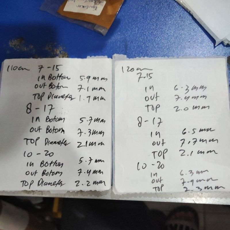 blank kelar bahan carbon serat kevlar bahan joran pancing 110 atau 120 cm blank kuat ujung joran