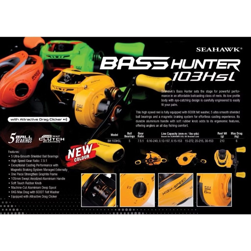 Reel Baitcasting Seahawk Bass hunter 103 HSL
