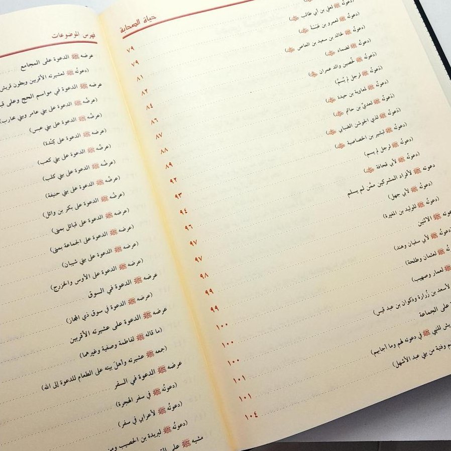 Jual Kitab Hayatus Shohabah 5 Jilid Muassasah Alresalah | Hayatus Sahabat | Siroh Shohabah Kisah Sahabat | حياة الصحابة 1/5 Impor Original di Toko Kitab Alresalah