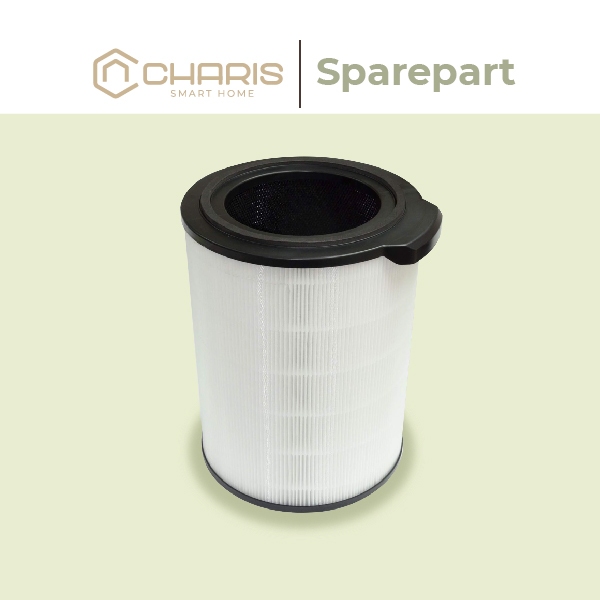 Philips AC3033 AC3036 AC3055 AC3058 Air Purifier Hepa Filter