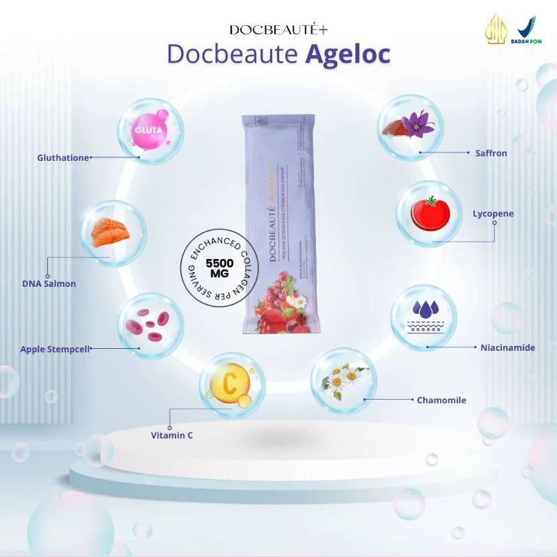 

DocBeauty Ageloc