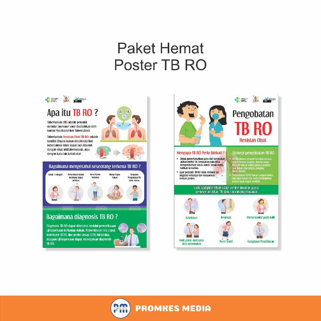 Poster Kesehatan, TB Paru, TB RO, TBC, Resistan Obat, Resisten Obat, Tuberculosis