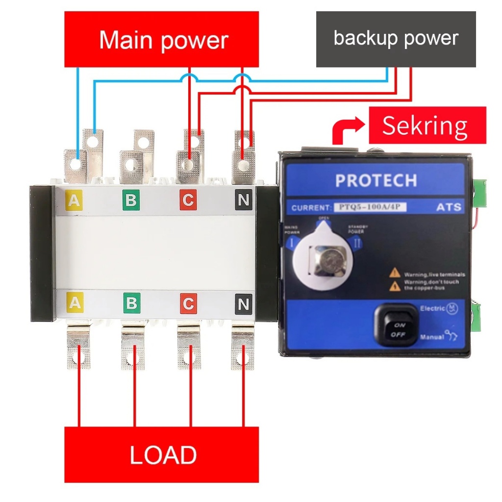 ATS AUTOMATIC TRANSFER SWITCH PLN GENSET ATS 100A 4P