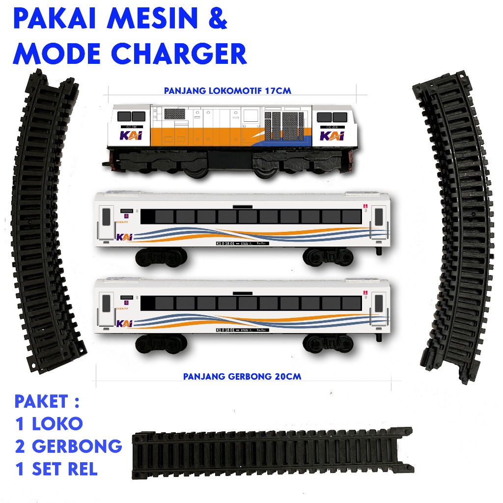 Kereta api indonesia rangkaian 2 cc206 series