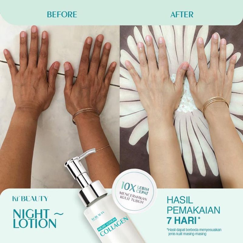 Kf Beauty Klinik Super Collagen Lotion : Solusi Perawatan Kulit Terbaik