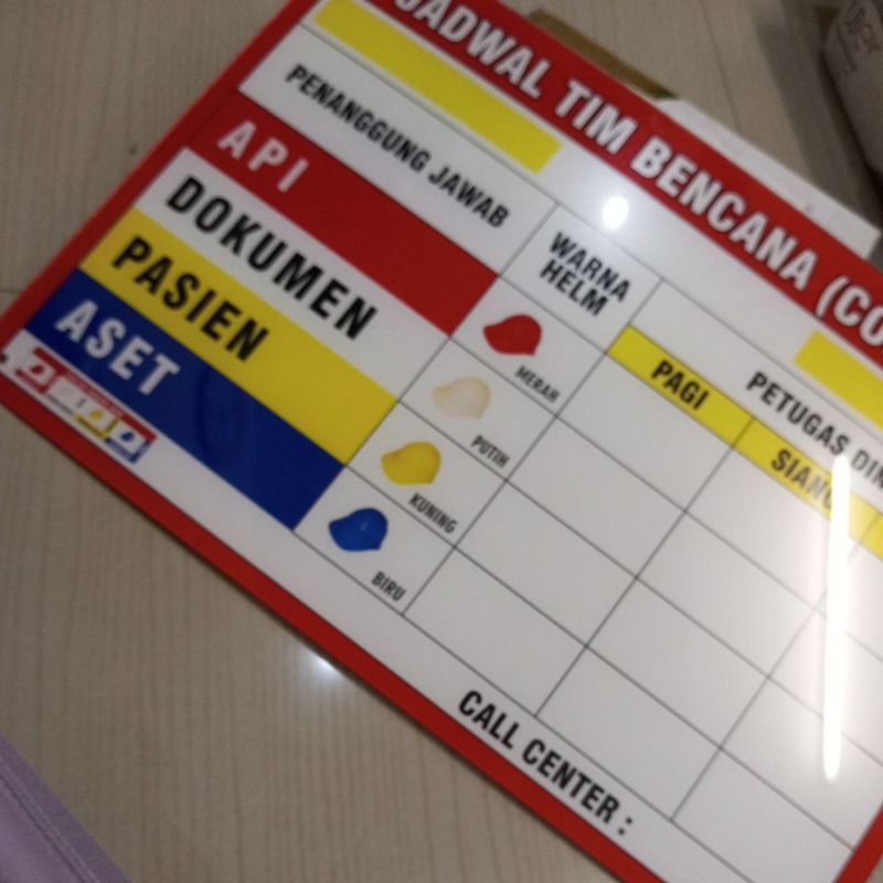 Akrilik Papan Tim Siaga Bencana, Akrilik Red Code