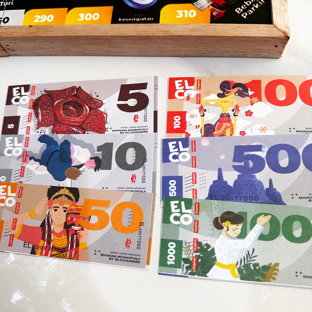 Elco - Monopoli Negara Bahasa Indonesia Lengkap (Permainan Monopoli Dunia Besar Dan Lengkap) Pasti