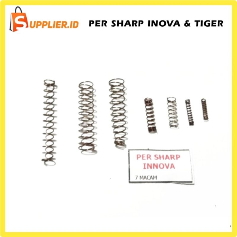Per set Sharp Inova dan Tiger