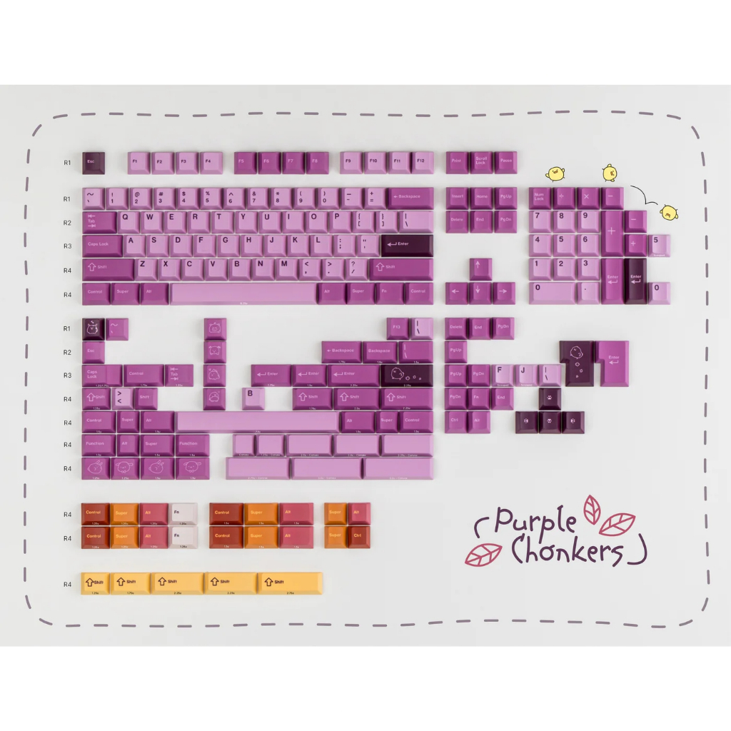 Keycaps Keycap Cannoncaps CannonKeys Nicepbt NPBT PURPLE CHONKERS PBT Dyesub dye sub Cherry Profile 