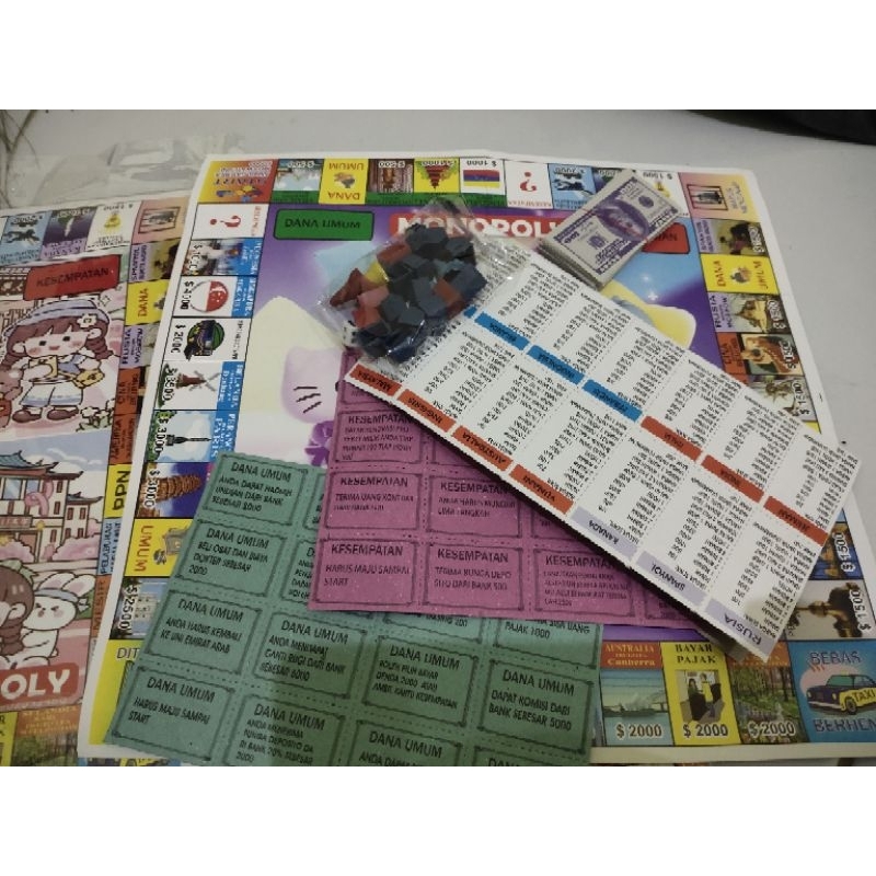 MAINAN MONOPOLI KARAKTER