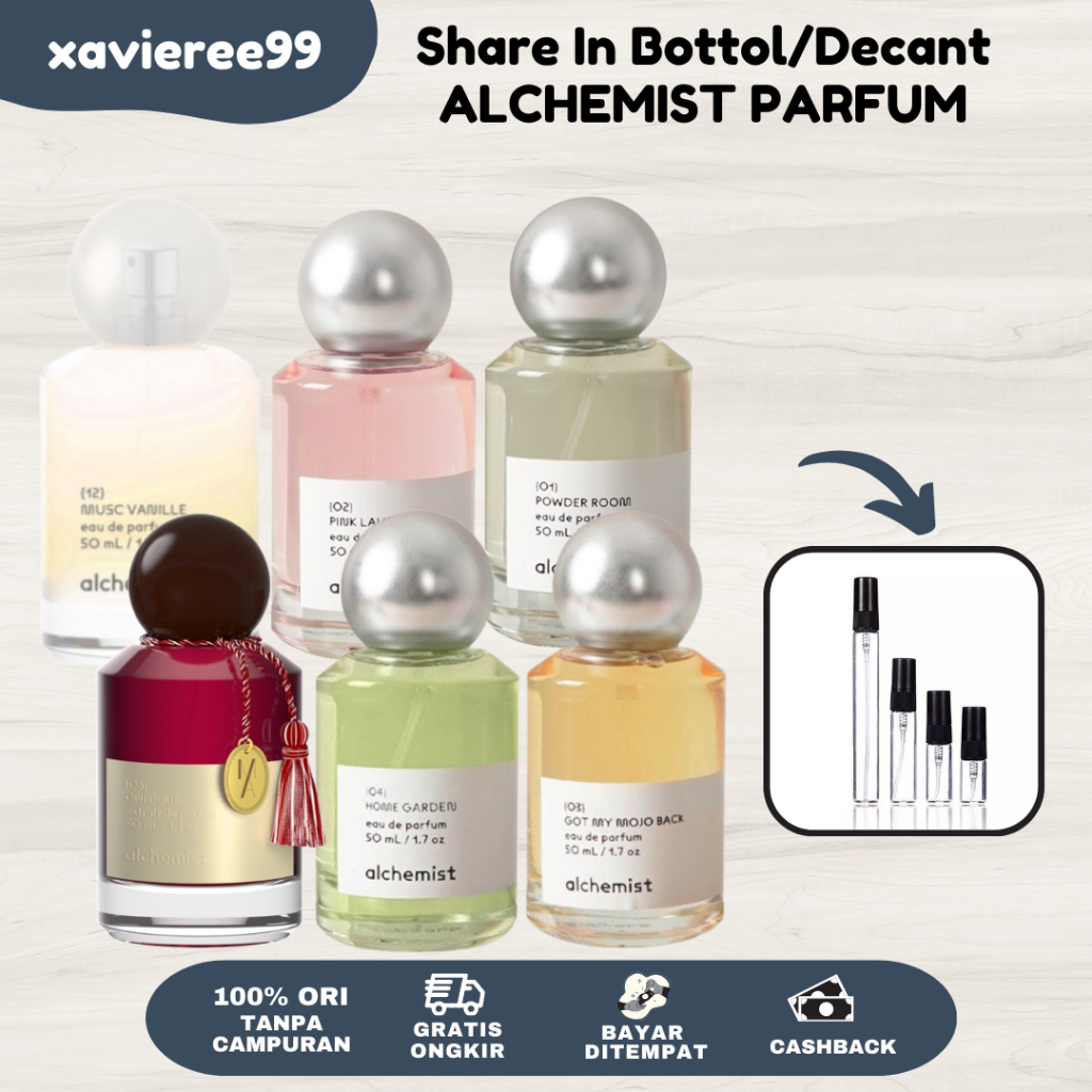 ALCHEMIST DECANT SHARE IN BOTTLE PARFUM ALCHEMIST TRAVEL SIZE Alchemist Parfum 1ML 2ML5ML 10ML OUT W