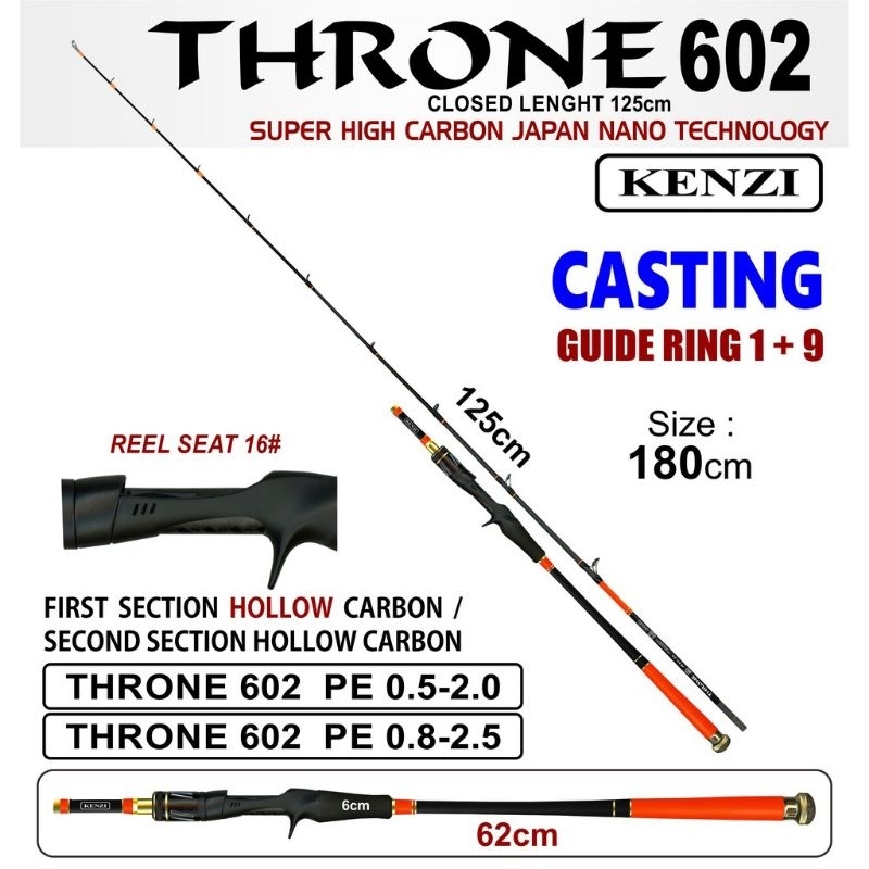 Joran KENZI THRONE 602 BC PE 0.5-2.0,PE 0.8-2.5