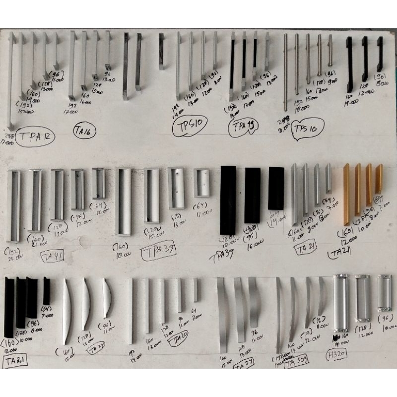 Handle, aksesoris pintu handle huben