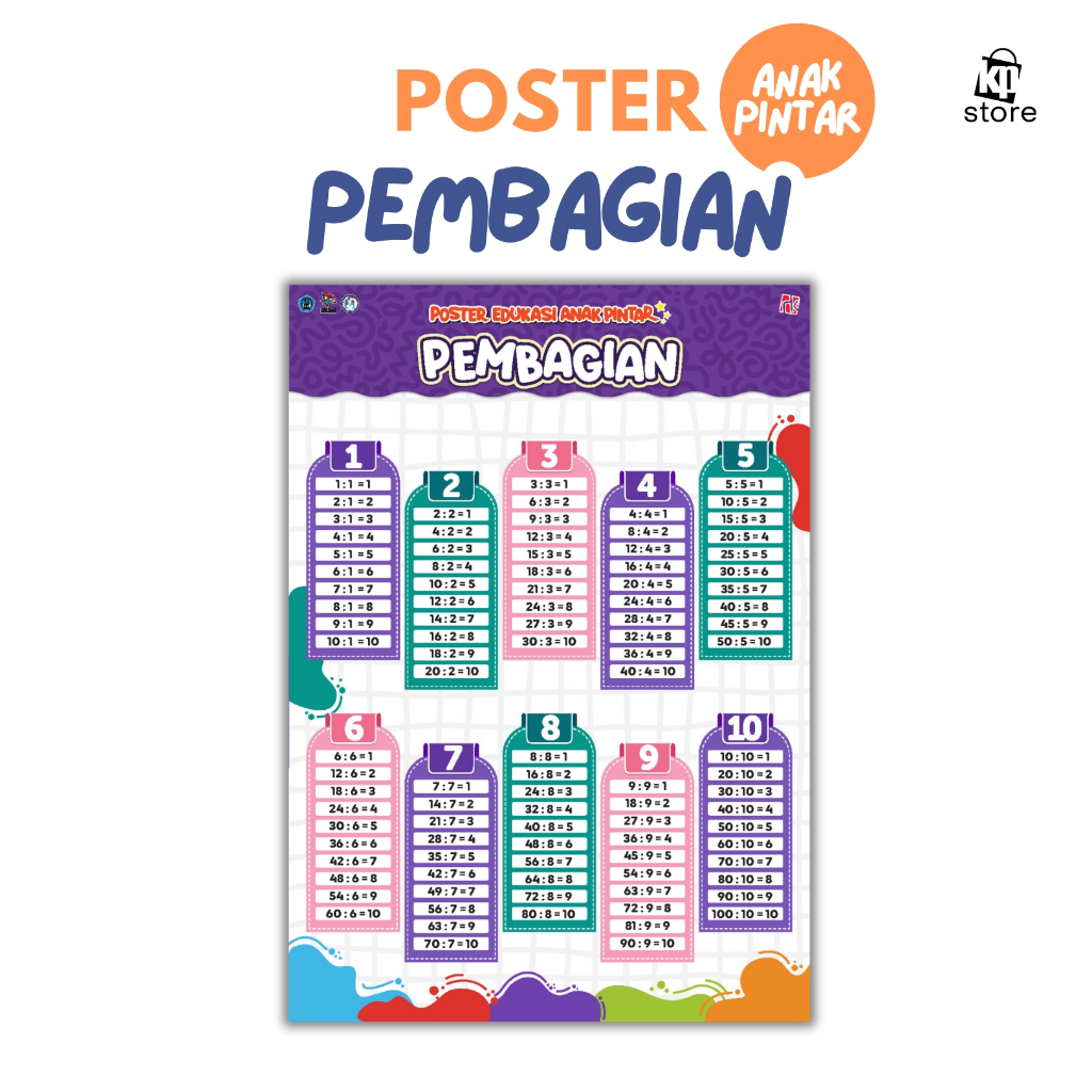 

Kawan Pustaka - Poster Edukasi Anak Pintar - Pembagian - Ukuran A3