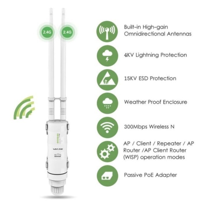 WAVLINK WN570HN2 2.4GHz Outdoor N300 - 4G LTE AC1200