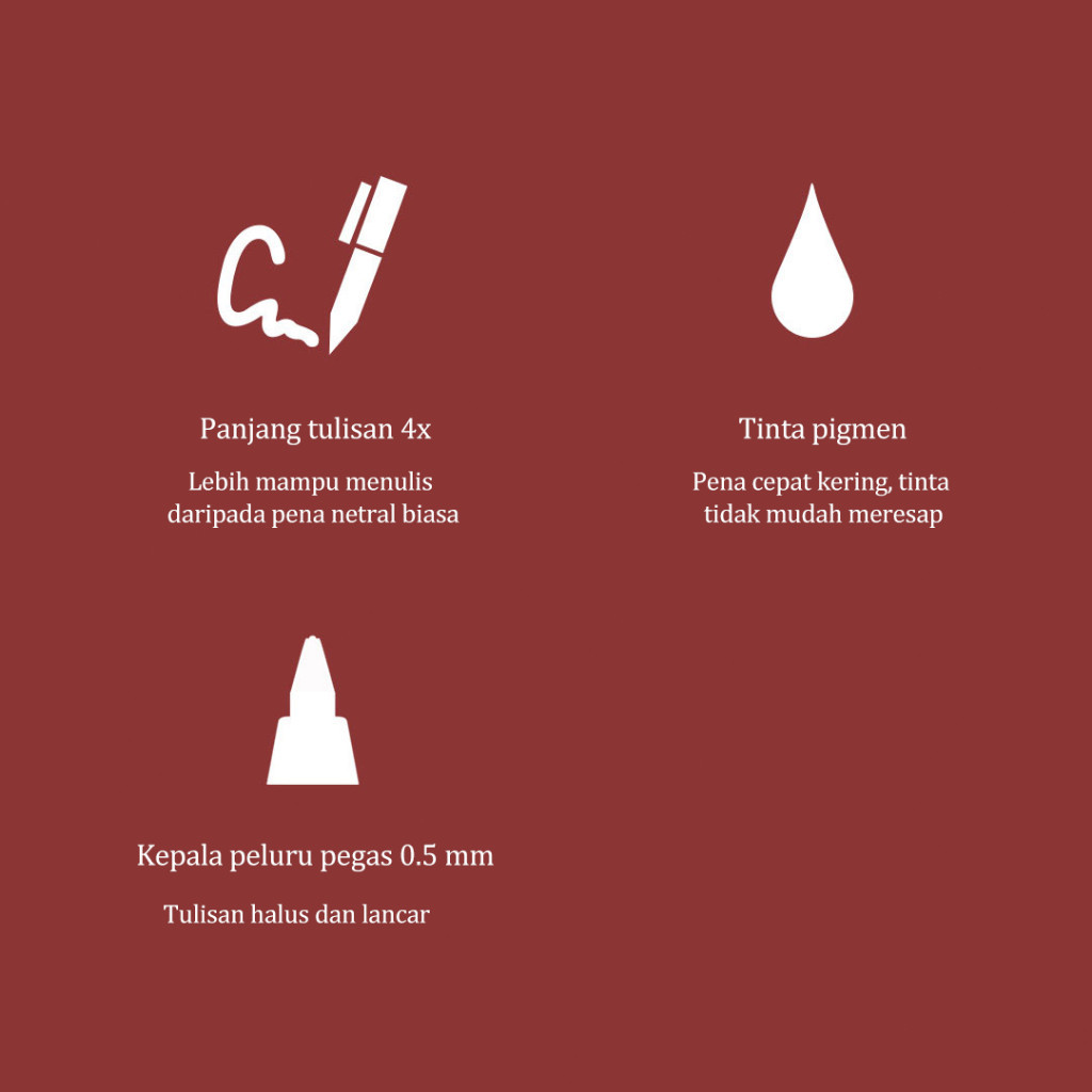 

D3W! Xiaomi Mi Pulpen Gel Pena Big Fill Gel 0.5 Mm Hitam / Merah ( 10pcs ) - Original