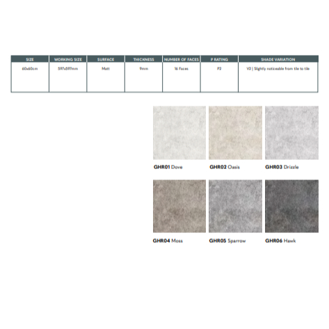 NIRO GRANITE HARDROCK MATT 60x60