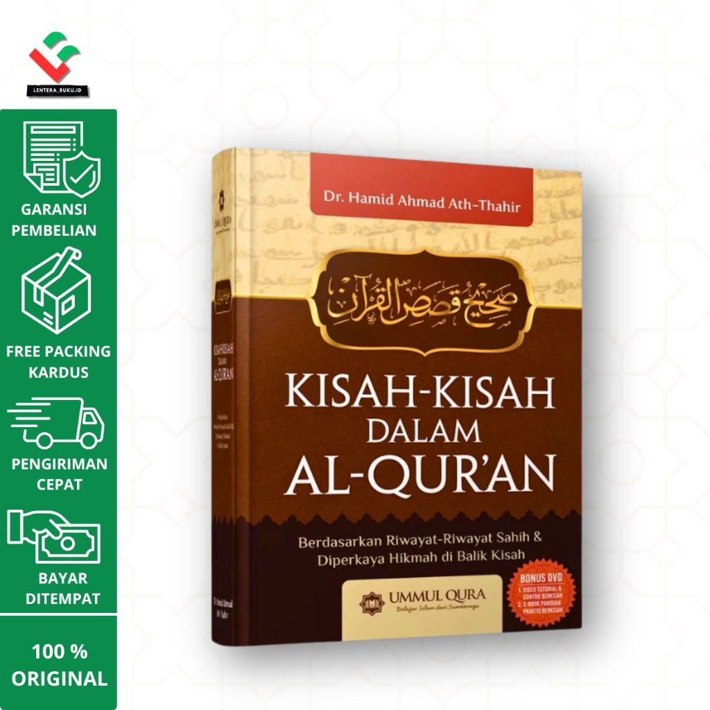 Kisah-Kisah Dalam Al-Qur'an