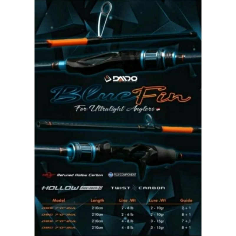 Joran DAIDO BLUE FIN SP 702 UL FUJI