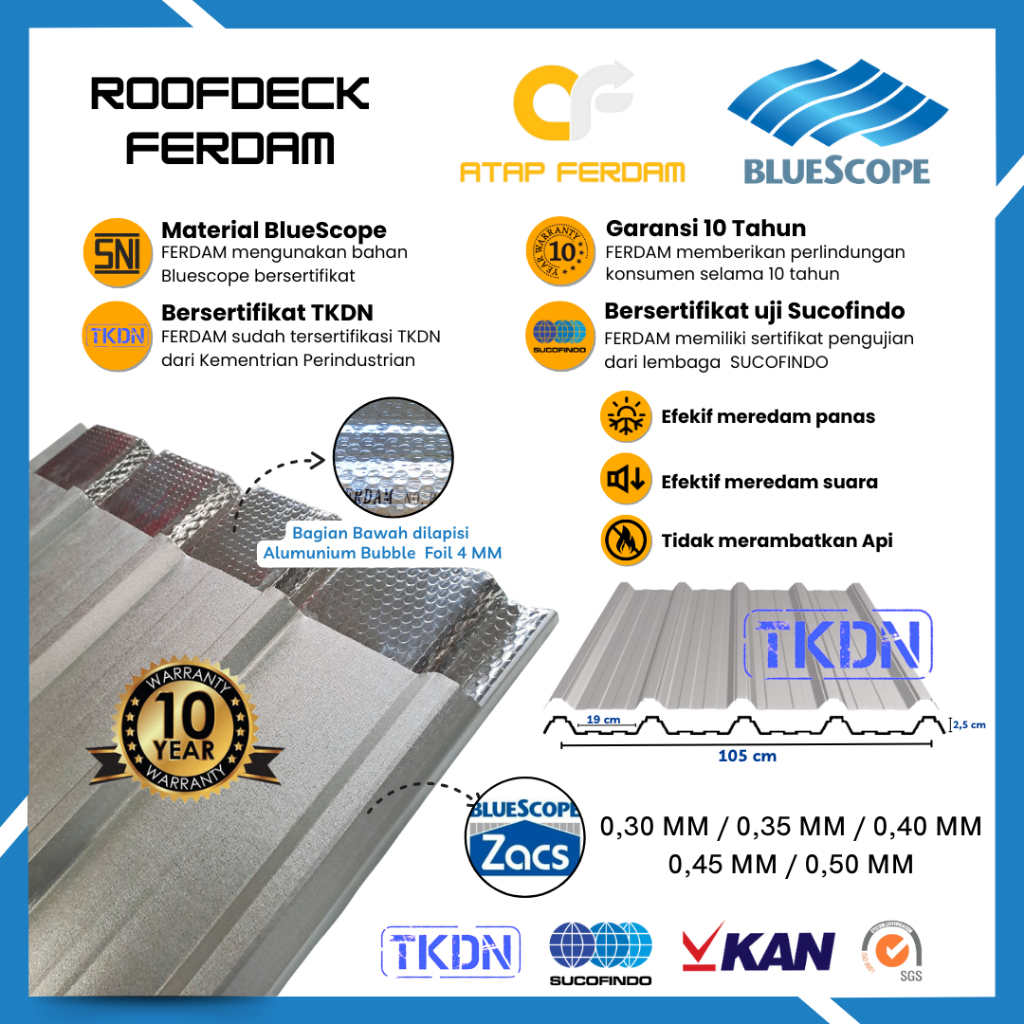 Spandek Trimdek BlueScope Ferdam 0,40 MM Bersertifikat TKDN Insulasi Aluminium Bubble Foil