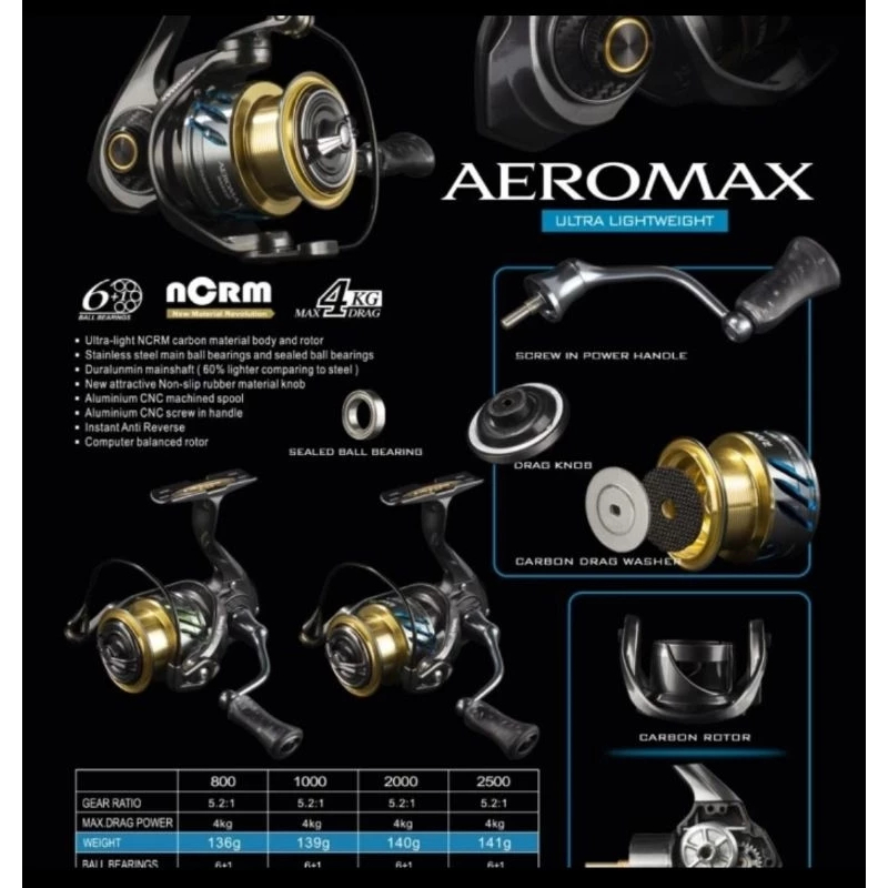 Reel/Kerekan Pancing RANMI RYOBI Aeromax SW Power Handle Carbon Body & Rotor (Terbaru 2024)