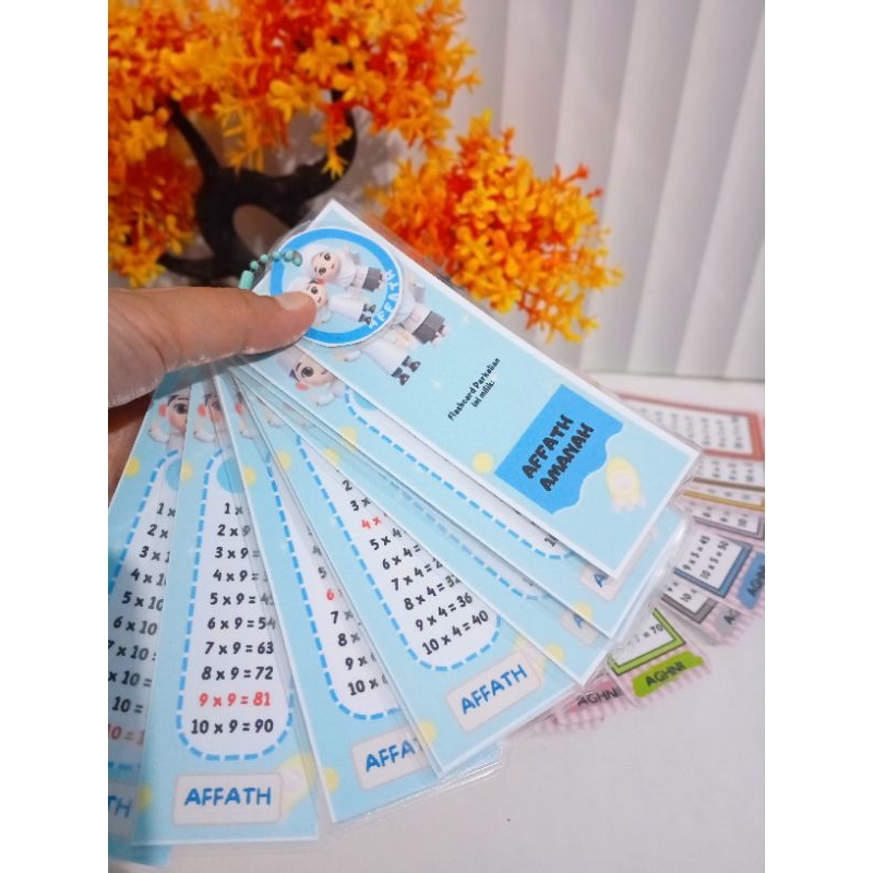 

KARTU PERKALIAN/FLAASHCARD PERKALIAN/KARTU PEMBAGIAN/FLASHCARD PEMBAGIAN/FLASHCARD EDUKASI