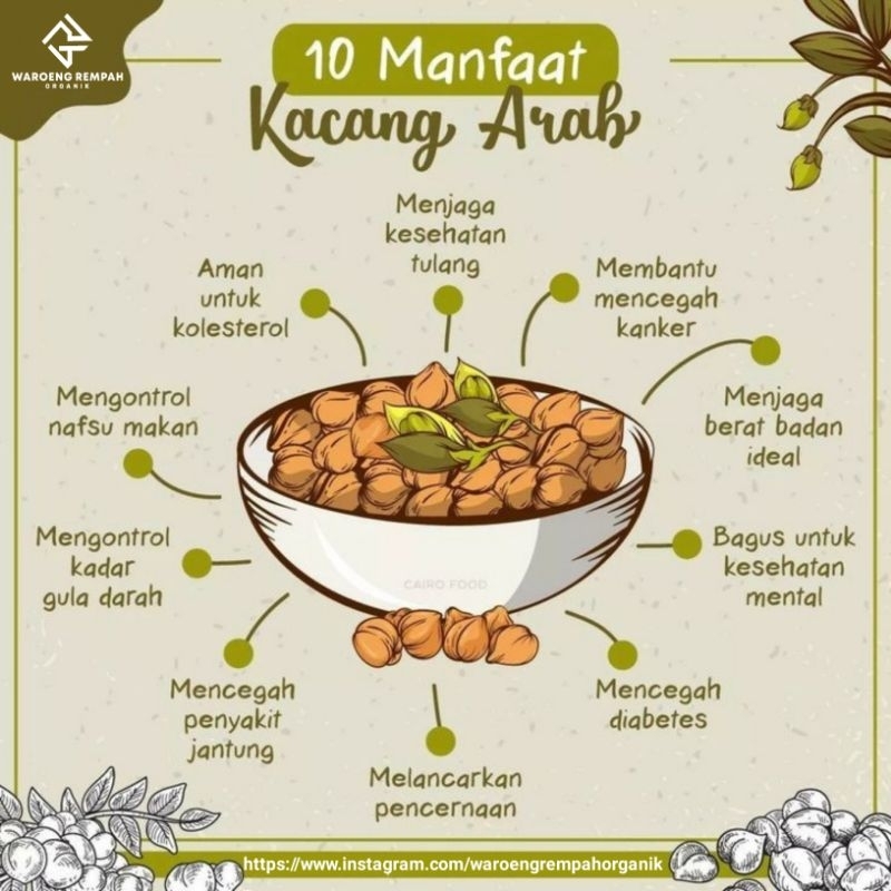 

CHICKPEAS/JAGUNG ARAB/HAMUS/ KACANG ARAB ASLI/MAKANAN SEHAT/OLEH-OLEH HAJI/UMROH