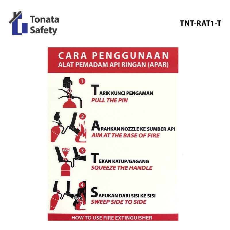 Tonata Rambu Akrilik Cara Penggunaan APAR