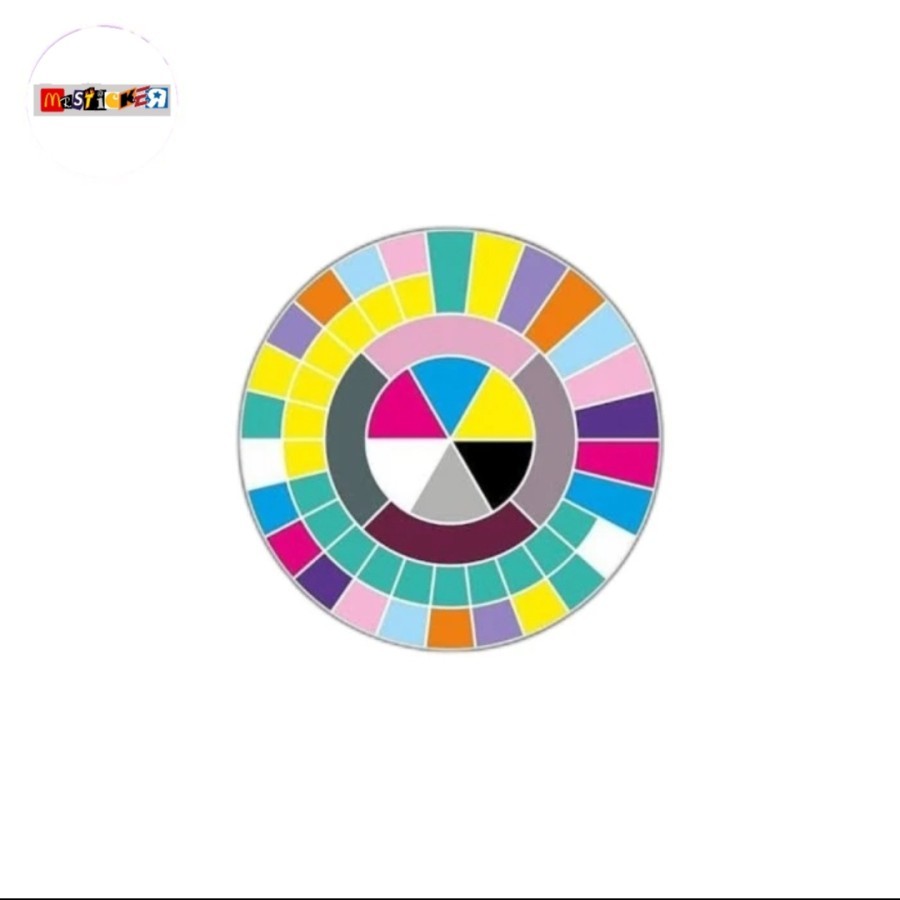 

sticker band New Order Peter savile color code logo stiker new wave